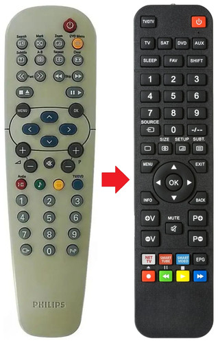 Telecomando adatto per - , philips