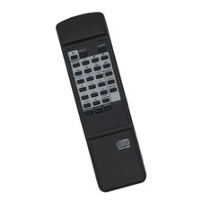 Telecomando per lettore CD