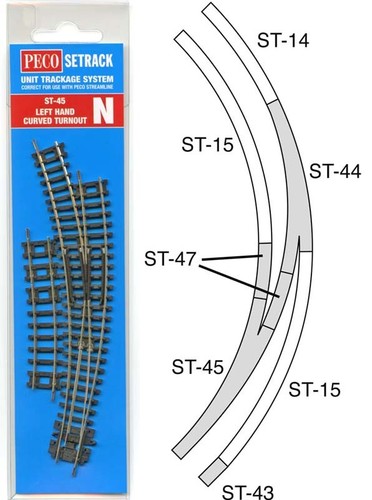Peco scala codice 80 - peco, st-45