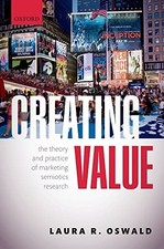 Creating Value: The Theory and