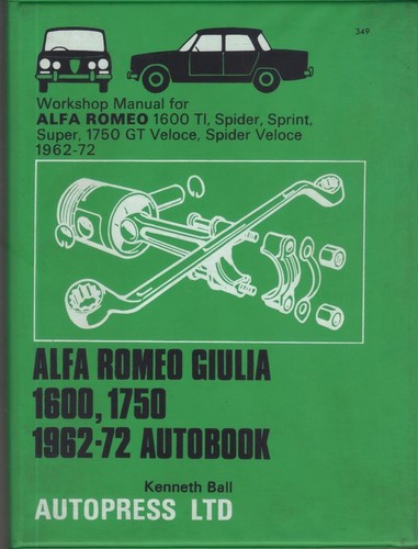 Alfa romeo giulia gtv - alfa,