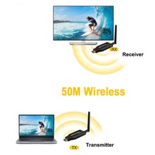 HD Wireless HDMI Extender