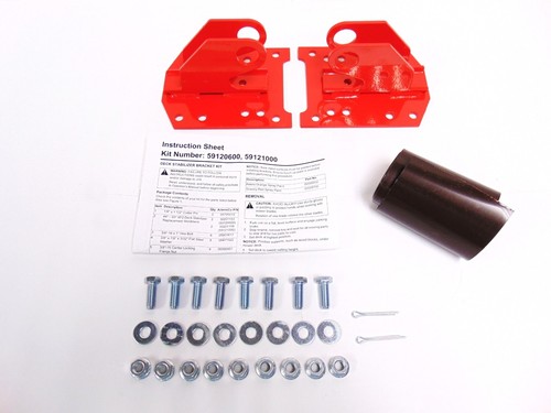 Kit stabilizzazione ponte
