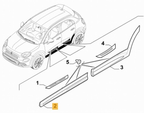 Paracolpo fascia modanatura - paracolpo,