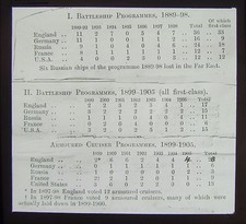 Glass Magic Lantern Slide