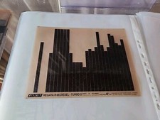 Fiat Regata Diesel Turbo Diesel R86 Microfiches Parti Ricambio Quarta Edizione