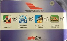 SCHEDE TELEFONICHE SIP