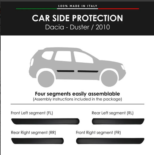 Modanature dacia duster - dacia,