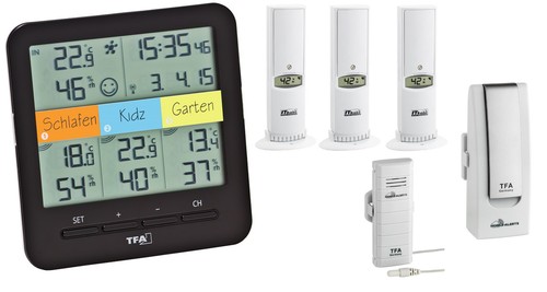 Tfa 3060 plus - plus, klimahome