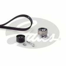 Kit Cinghia Distribuzione