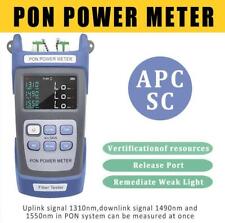 Misuratore di potenza PON