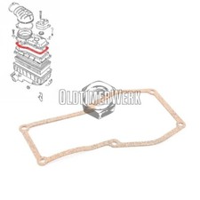 Guarnizione per misuratore di