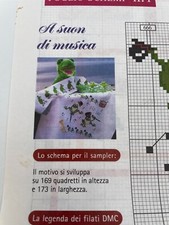 Schema punto croce rane suon