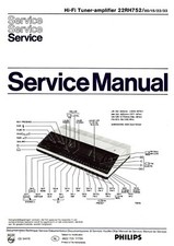 Service manual guide - guide, for
