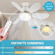 Ventilatori da Soffitto