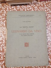 La Destra Mano Di Leonardo Da