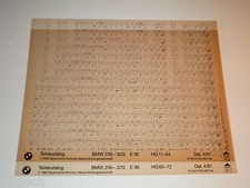 BMW 316I Microficial Parts