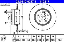 Dischi freno Mercedes Classe C