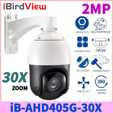 Telecamera PTZ zoom ottico 2