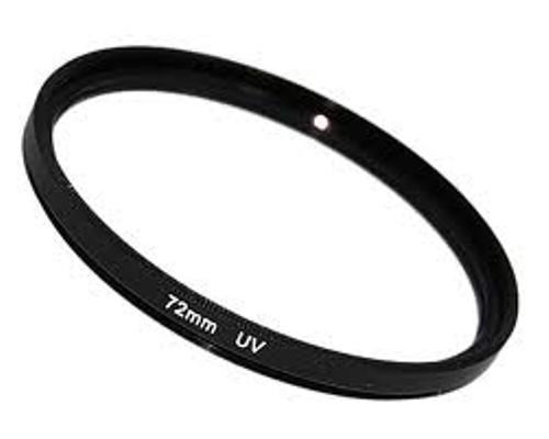 Filtro per obiettivo - uv,