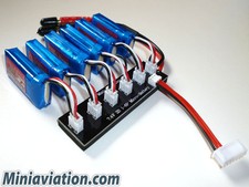 Eflite E-Flite Parkzone UMX /