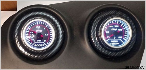 Supporto manometro console