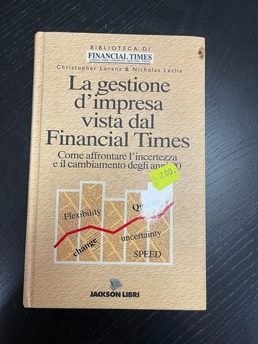 Gestione impresa vista - gestione,