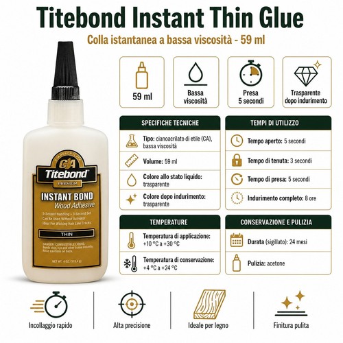 Titebond instant thin glue - titebond,