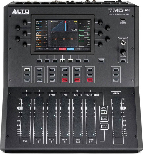 Mixer digitale canali - digitale,