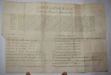 MUSICA ANTICA - fig. 800 - tonazione - chiavi musicali - note