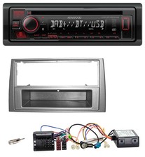Kenwood CAN-Bus CD USB