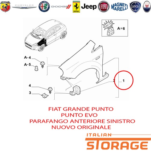 Fiat grande punto - punto, paraurti