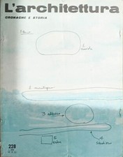 L'architettura cronache e