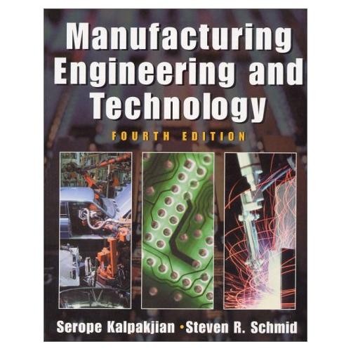 Manufacturing engineering and - engineering,