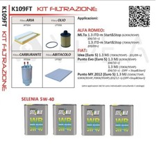 Kit Tagliando Alfa Romeo Mito
