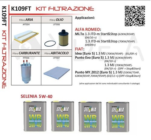 Kit tagliando alfa romeo - romeo, mito