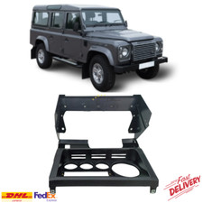 Per Land Rover Defender