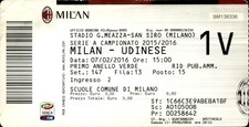 Biglietto stadio Milan -