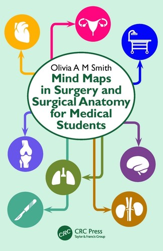 Mind maps surgery and - maps, in