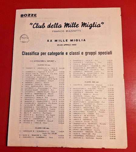 Mille miglia 1953 - xx,