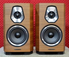 Sonus faber - free),