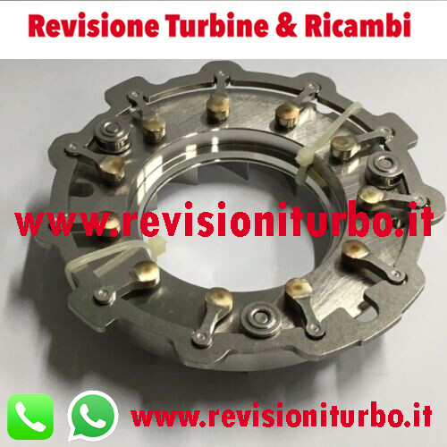 Geometria variabile per - variabile,