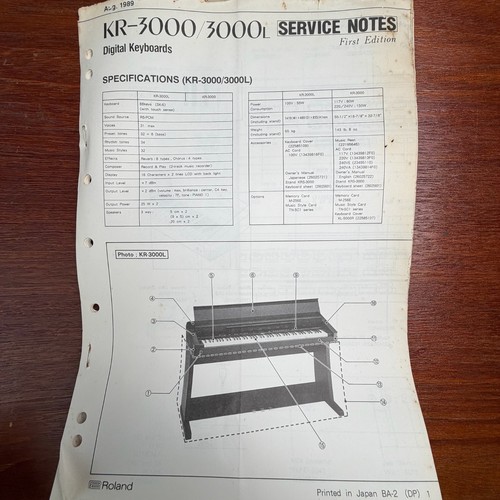 Vintage roland digital - roland,