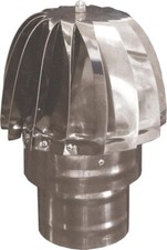 FUMAIOLO GIREVOLE CAPPELLO