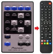Telecomando adatto per PIONEER