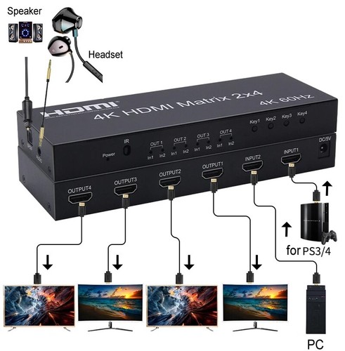 Hdmi matrix 2x4 sdoppiatore - hdmi,