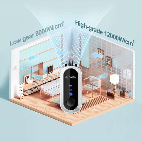Portable hangingnegative ions - portable,