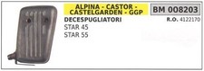 Marmitta ALPINA
