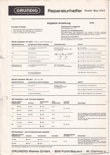 Servizio manuale istruzioni - manuale,