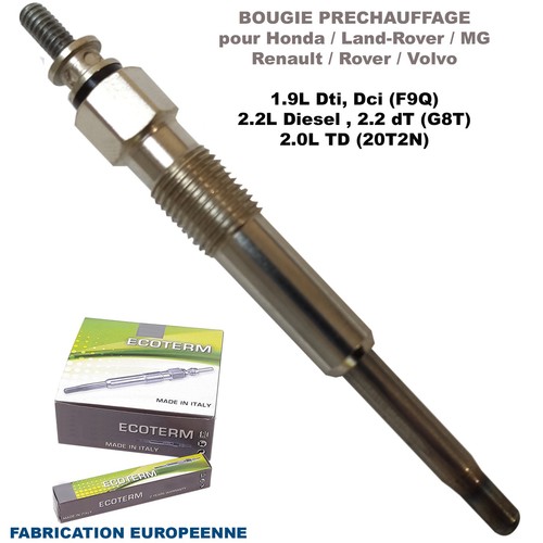 Newparts candeletta - newparts,